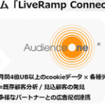 DACの「AudienceOne®」、米国アクシオム社の「LiveRamp Connect」と国内初のデータ連携を開始 