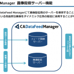 サイバーエージェント、「CA DataFeed Manager」に「画像配信サーバー機能」を追加　ーダイナミックリターゲティング広告の効果最大化へー